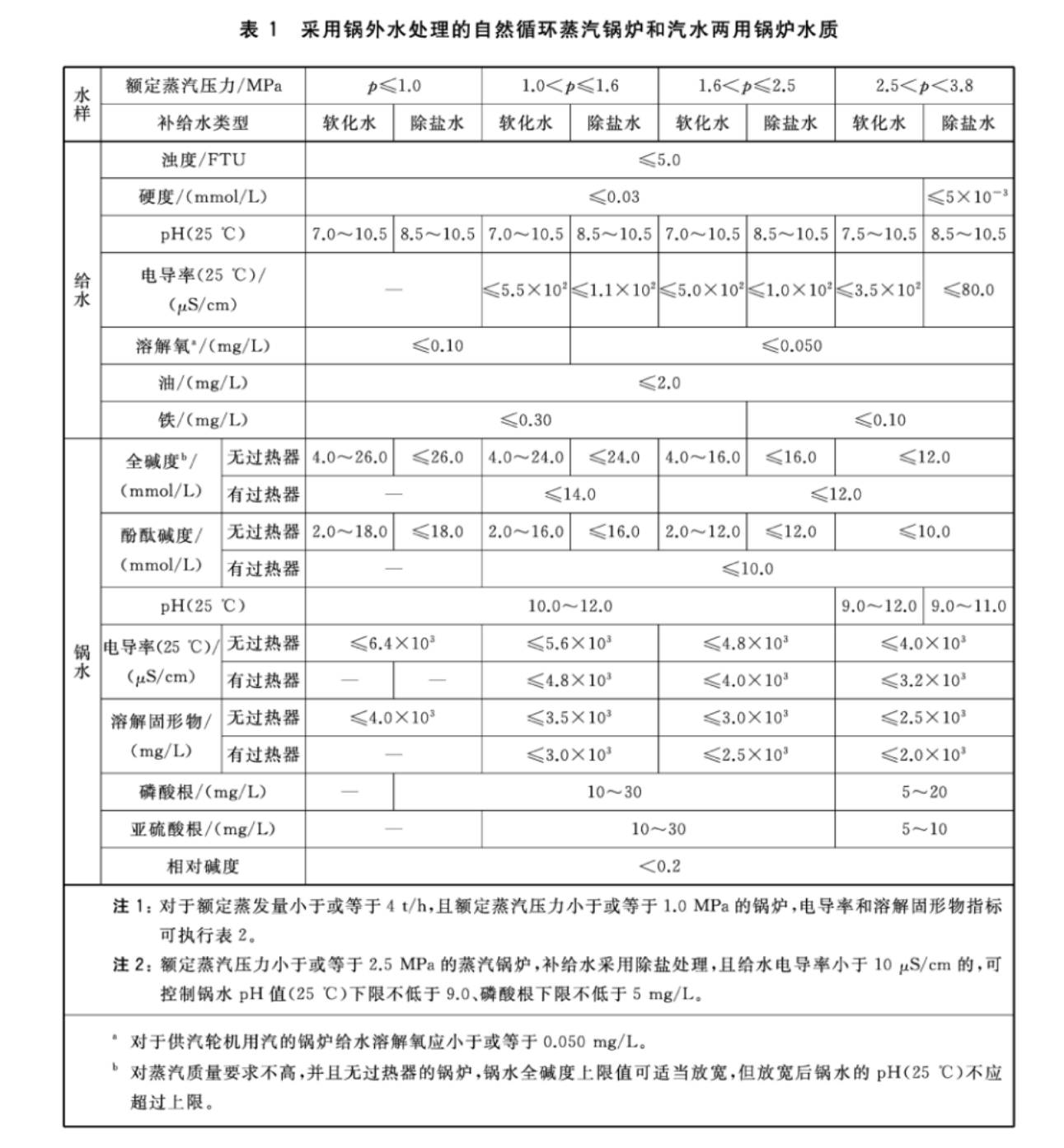 1636615173138585.png image.png