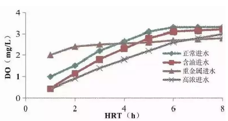 1651110266135731.png 污水11.png